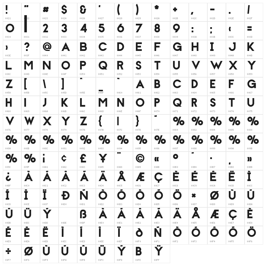 Stockholm Character Map