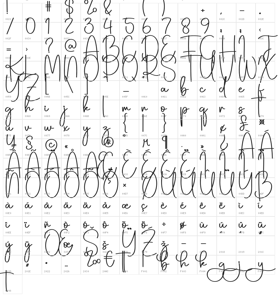 Stockingcute Character Map