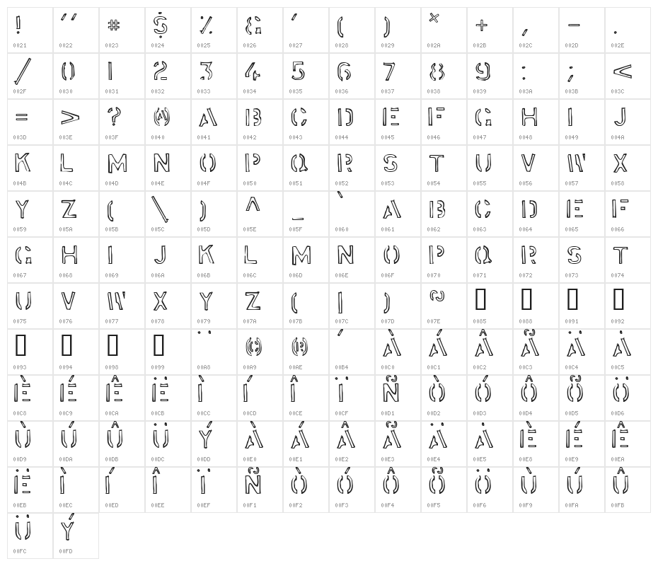 Stockstill Character Map
