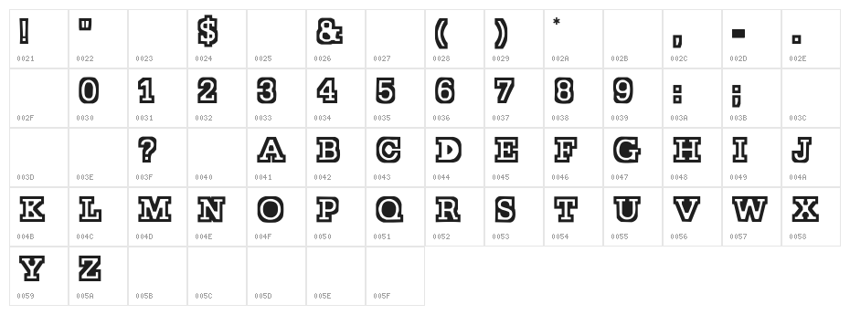 Stocky Character Map