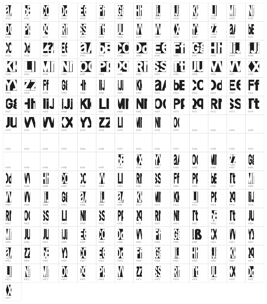 StoerungDisturbance Character Map