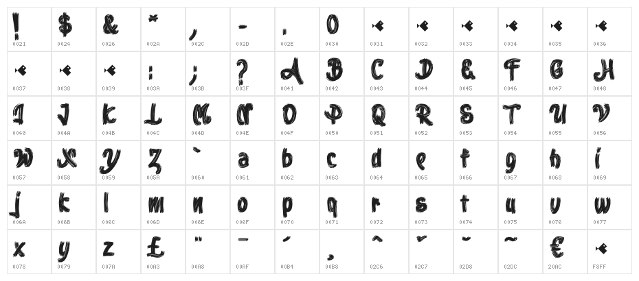 Stoica Brush Character Map