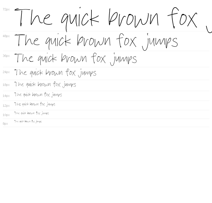 Stoke Note Waterfall