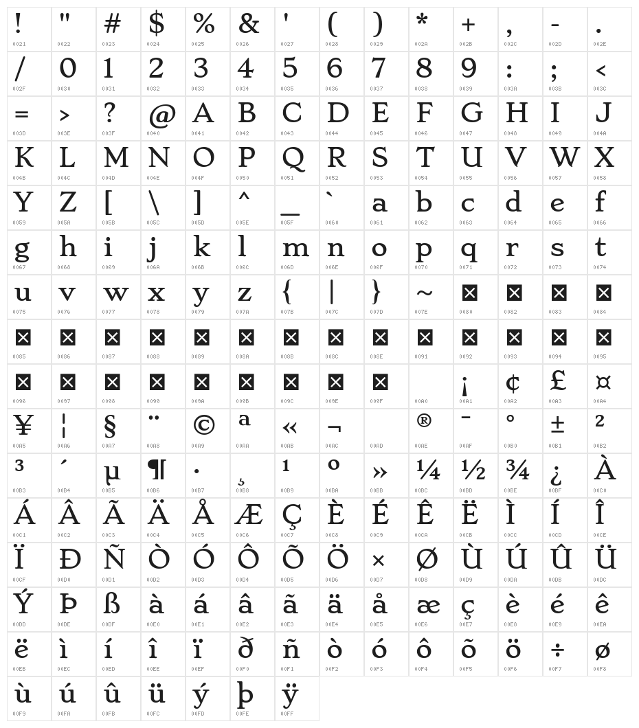 Stoke Regular Character Map