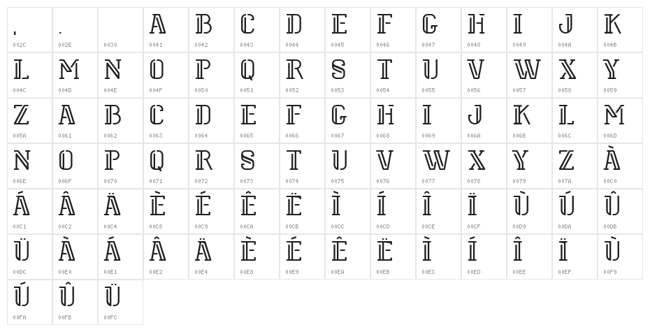 Stoked Character Map