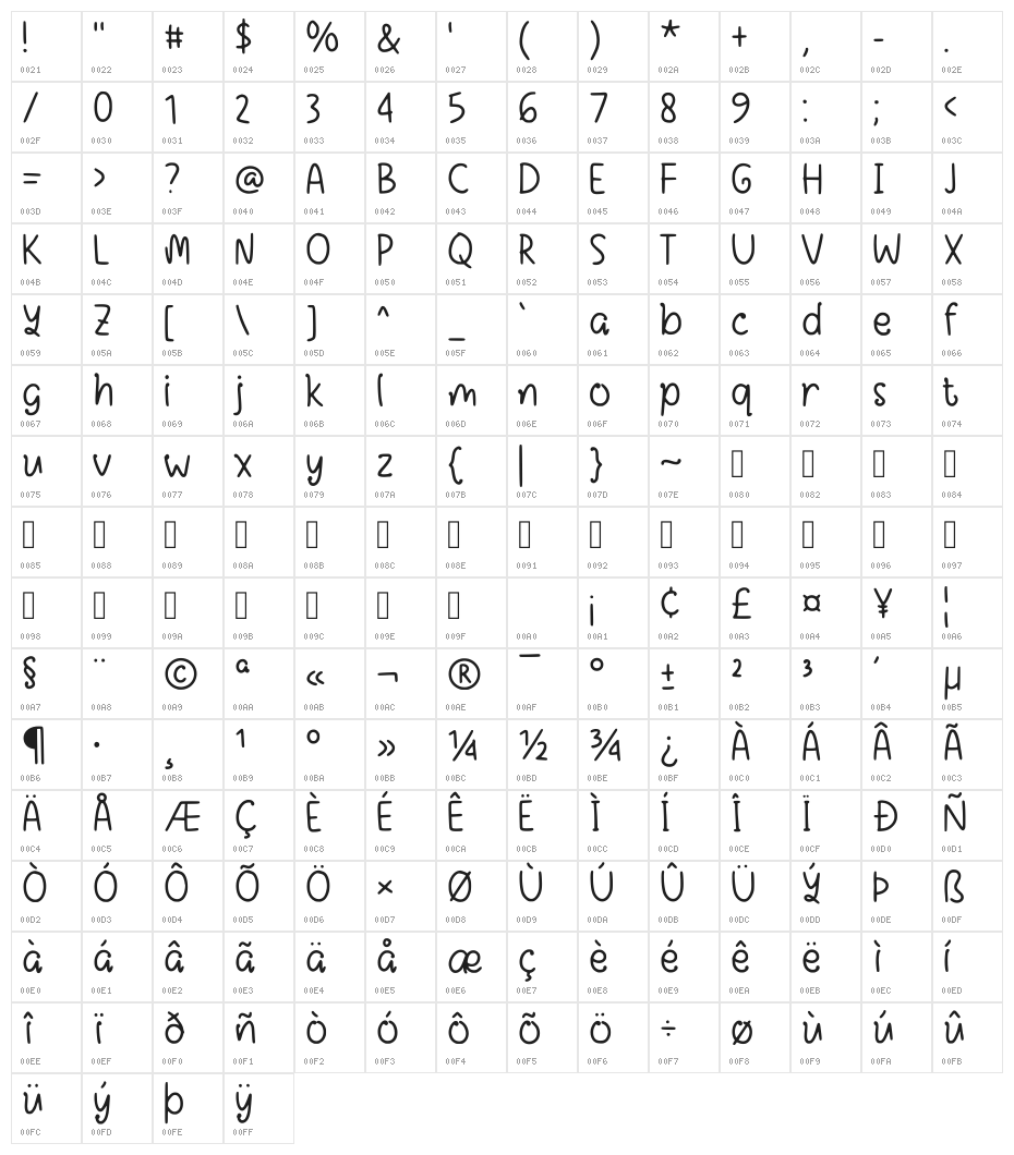 Stokelie Regular Character Map