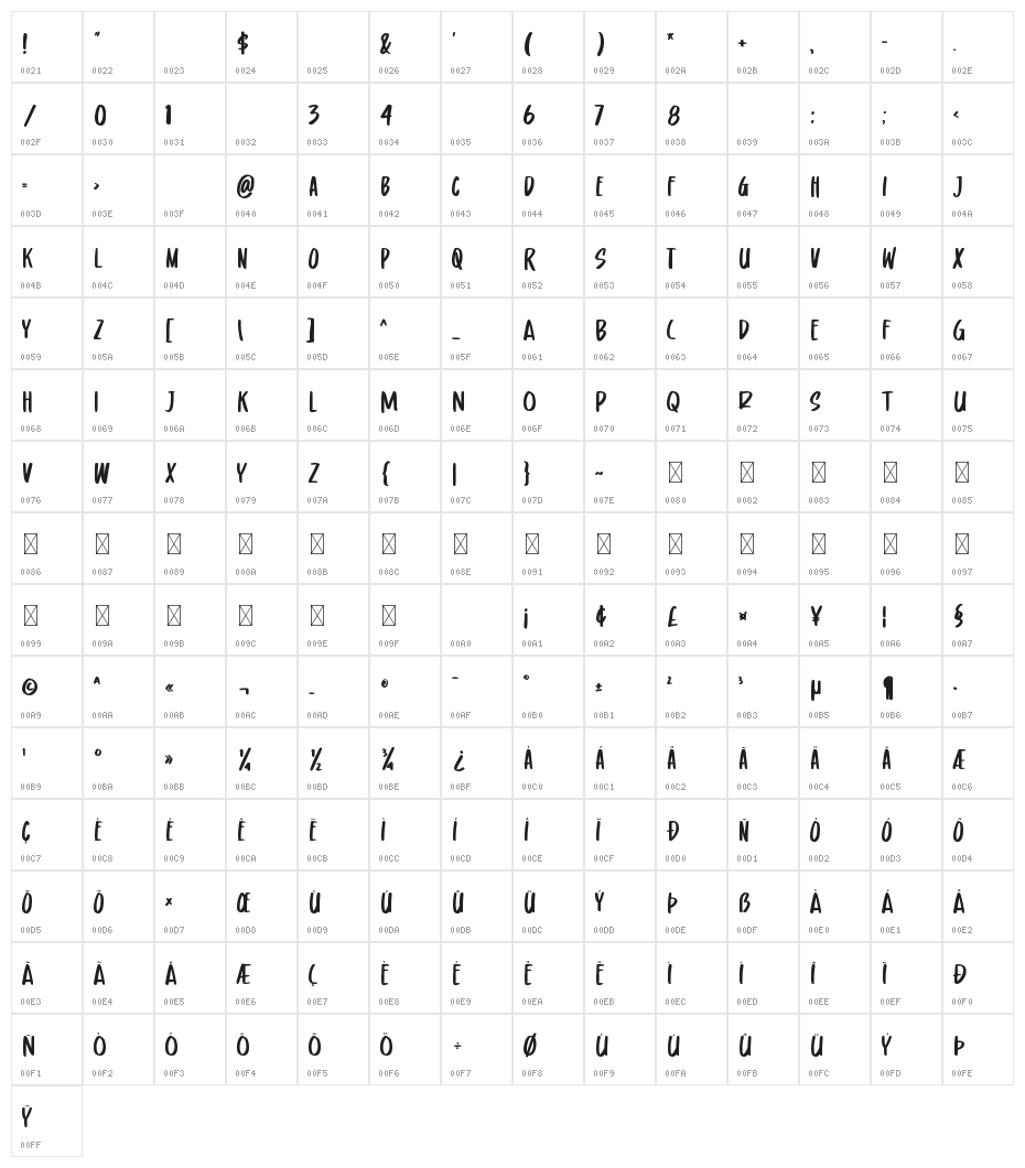 Stolen Cassette Character Map