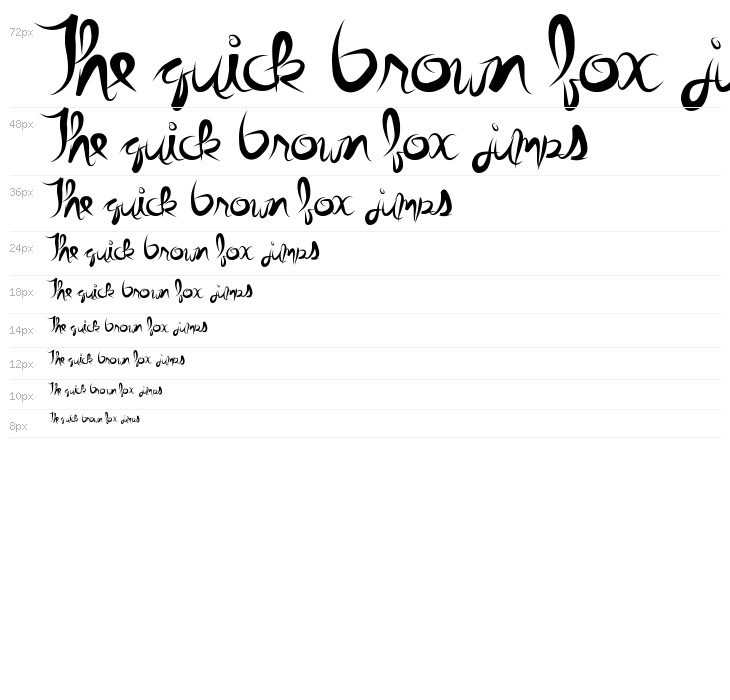 StolenScript Waterfall