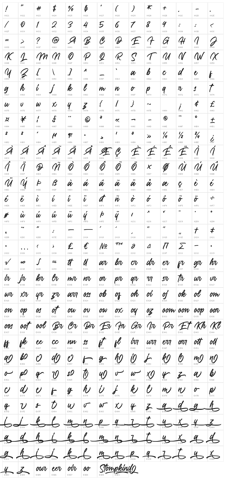 Stompkind Character Map