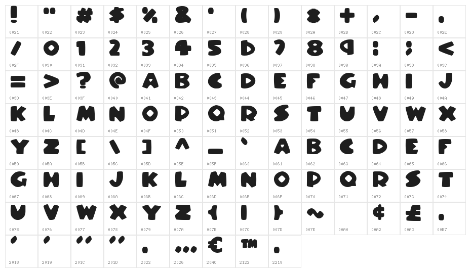 Stompy Italic Character Map
