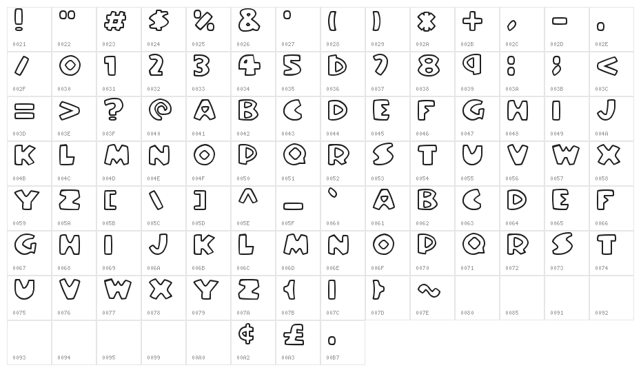 Stompy Character Map