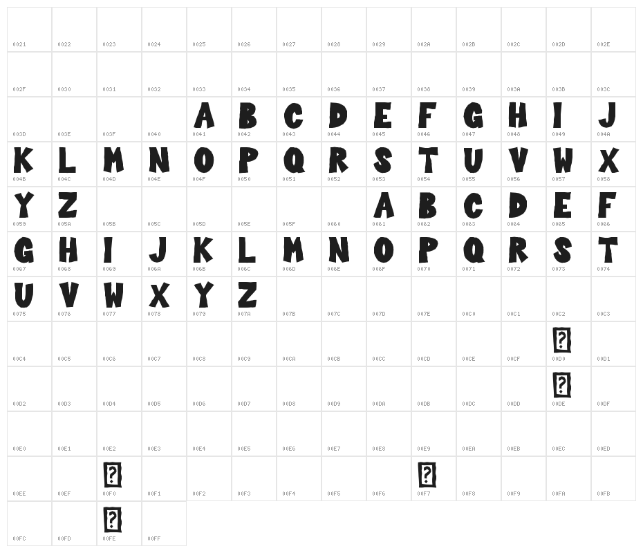 Stone Age Character Map