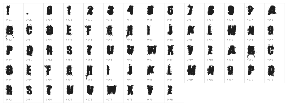 Stone Cold Character Map