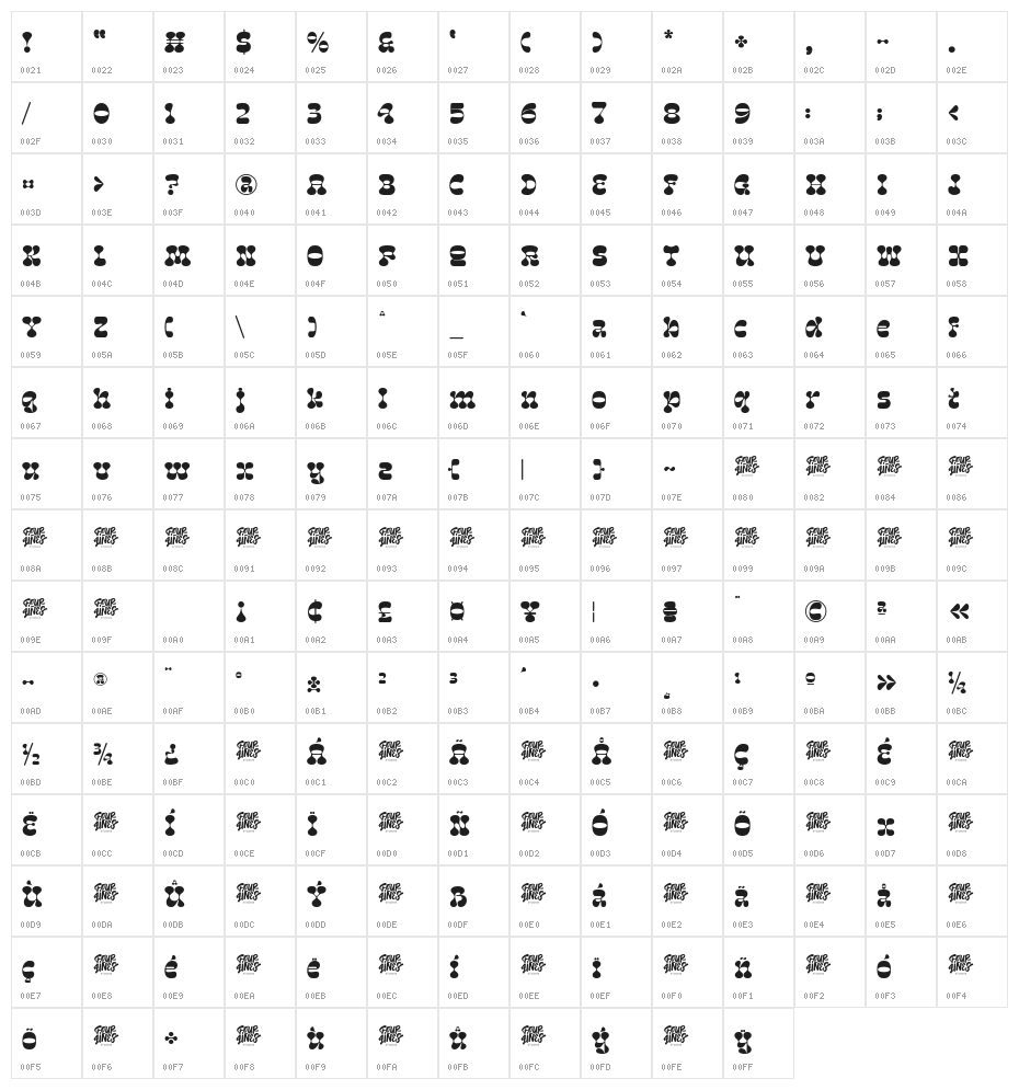 Stone Echos Character Map