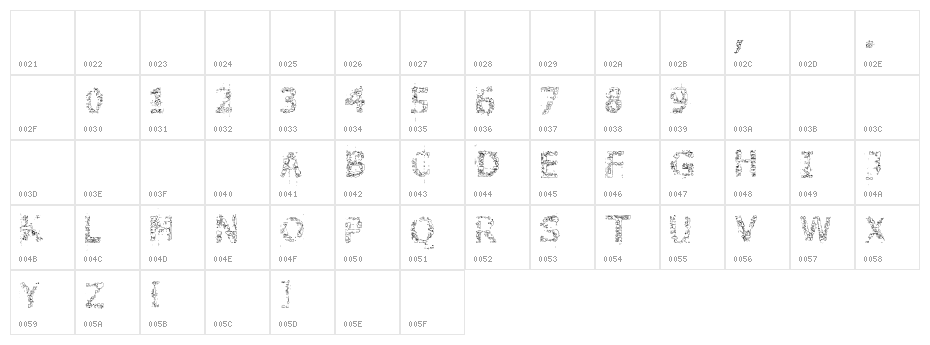 Stone Edge Character Map