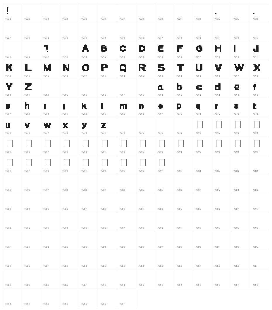 Stone Era Pixels Character Map