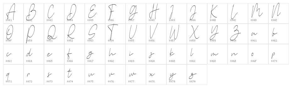Stone Garden FREE Character Map