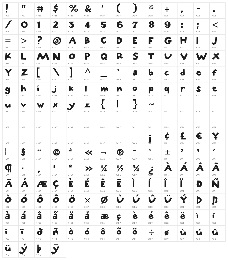 Stone Hinge Character Map