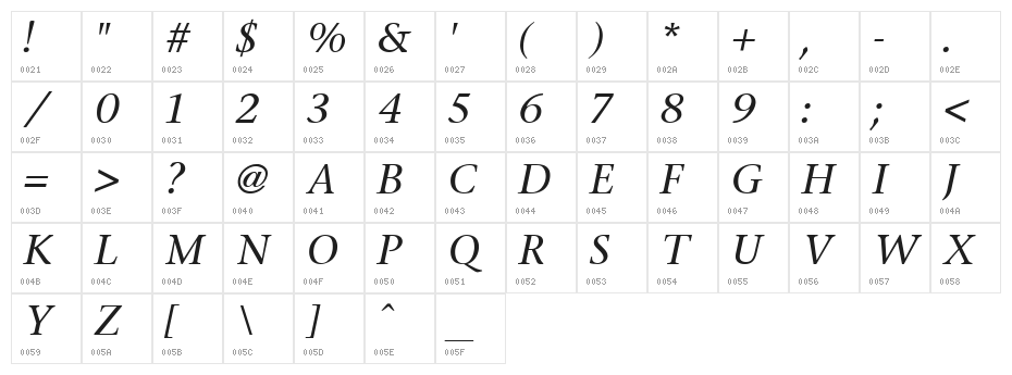 Stone Italic Character Map