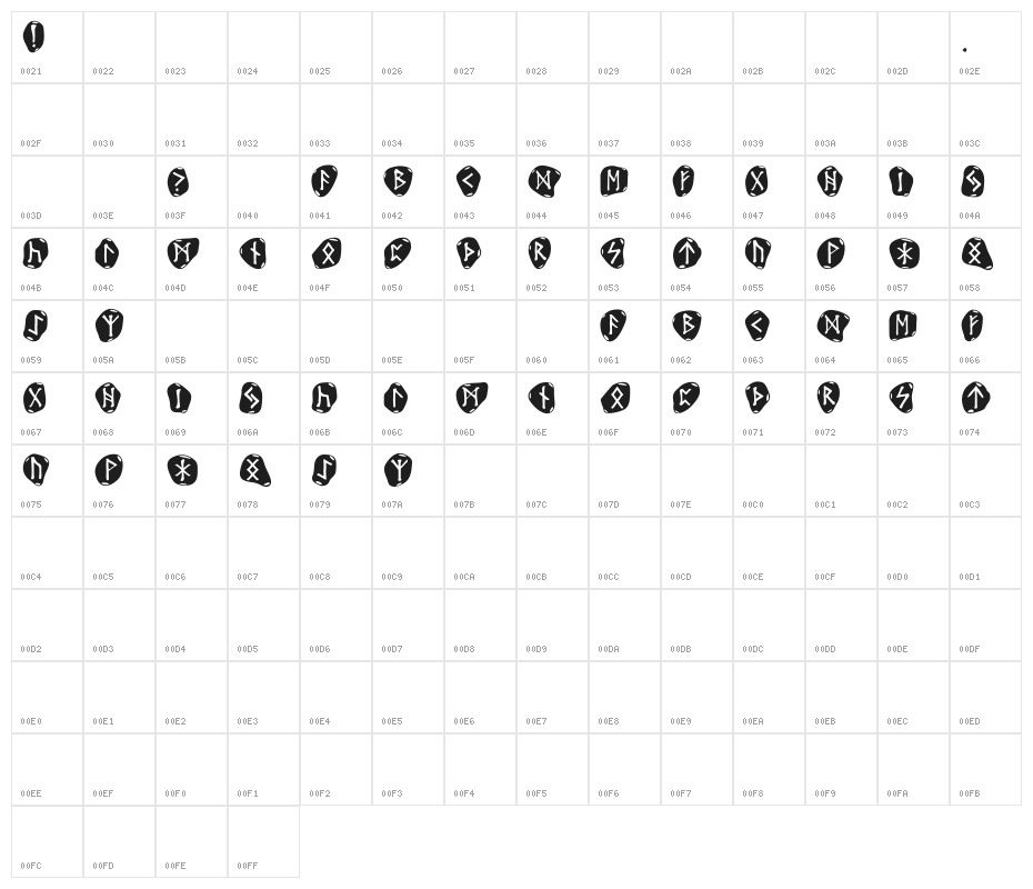 Stone Runes Character Map