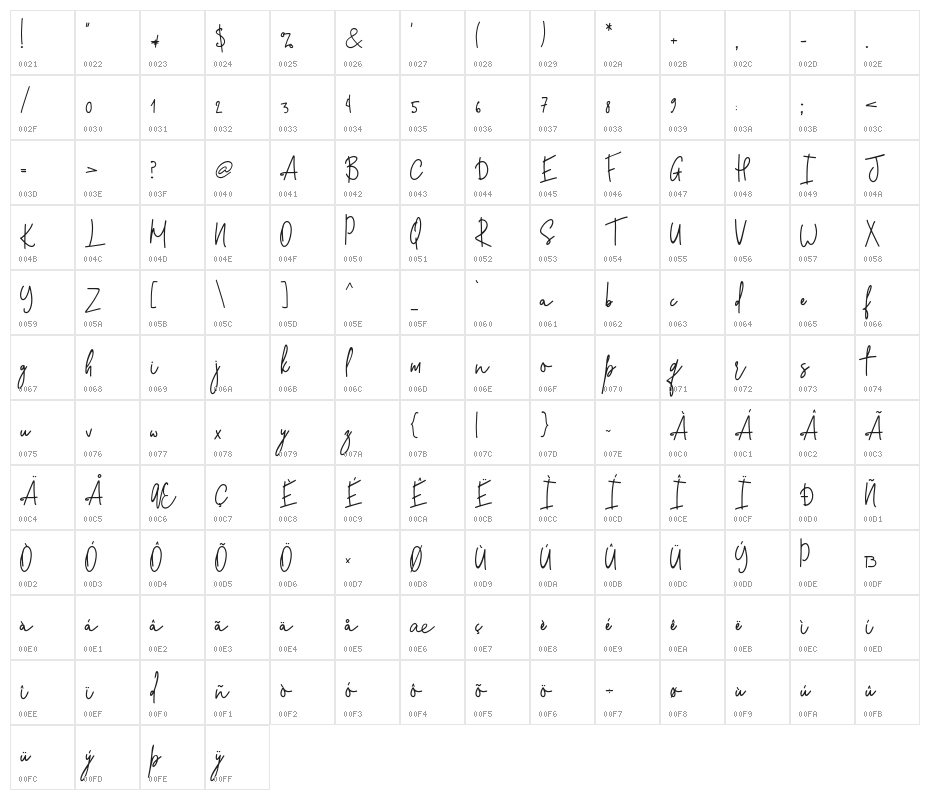 Stone Soul Regular Character Map