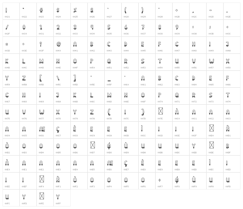 Stone Wall Character Map