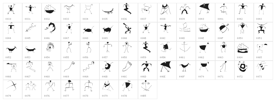 StoneAgeFeelings Character Map