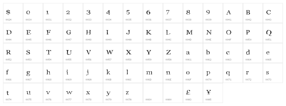 StoneBird Character Map