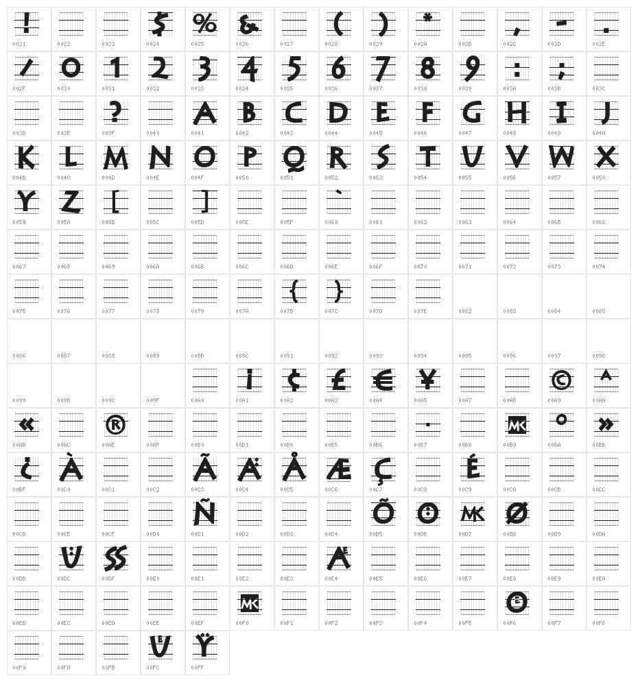 StoneCapsIngrid Character Map