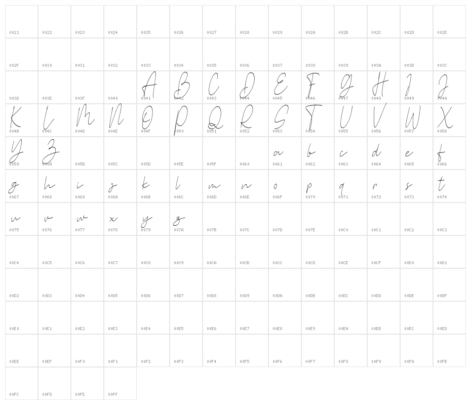 StoneGardenFREE Character Map