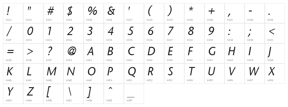 StoneSans Italic Character Map