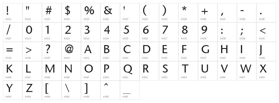 StoneSans Character Map