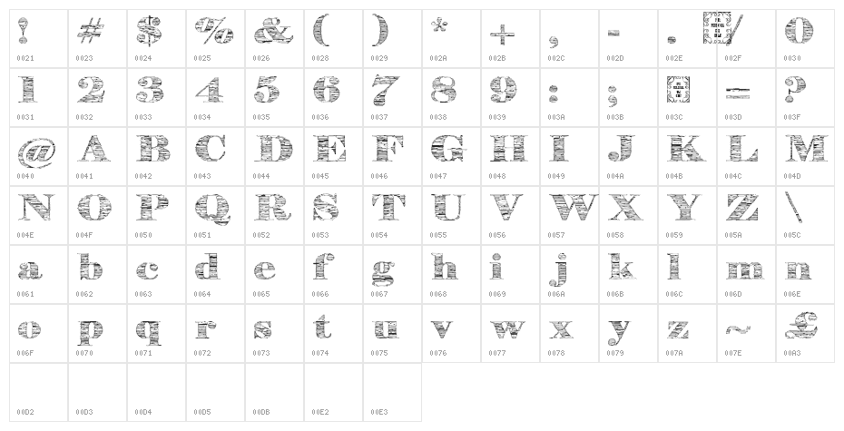 StoneStoryPlusP Character Map