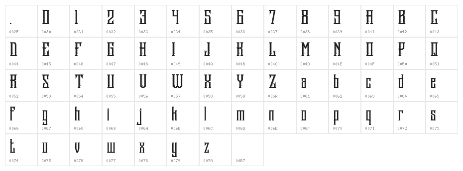 Stonebangs Typeface Character Map