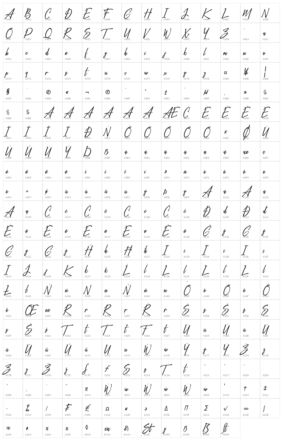 Stoneberg-Regular Character Map