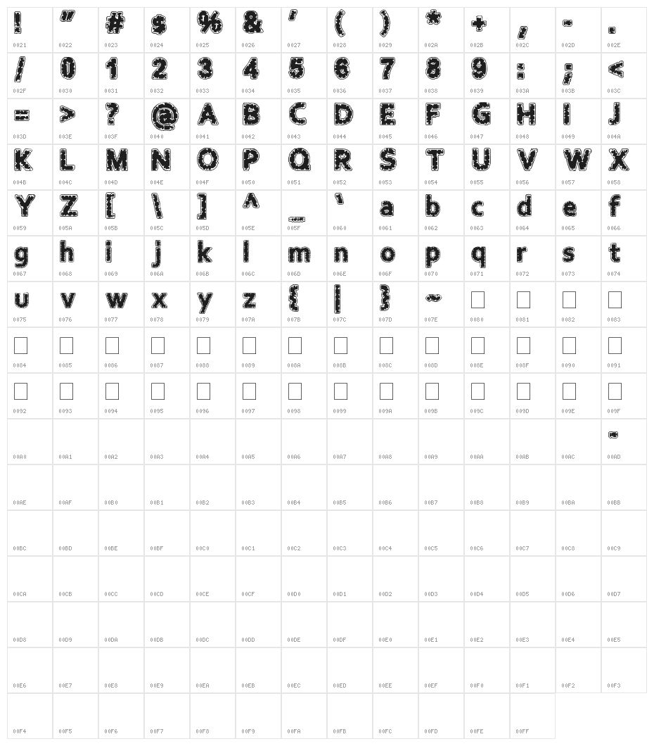 Stoned Character Map