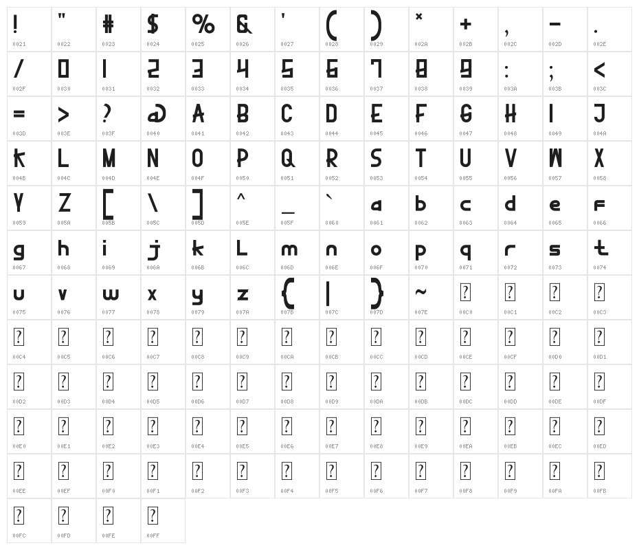 Stonedance Elissta Character Map