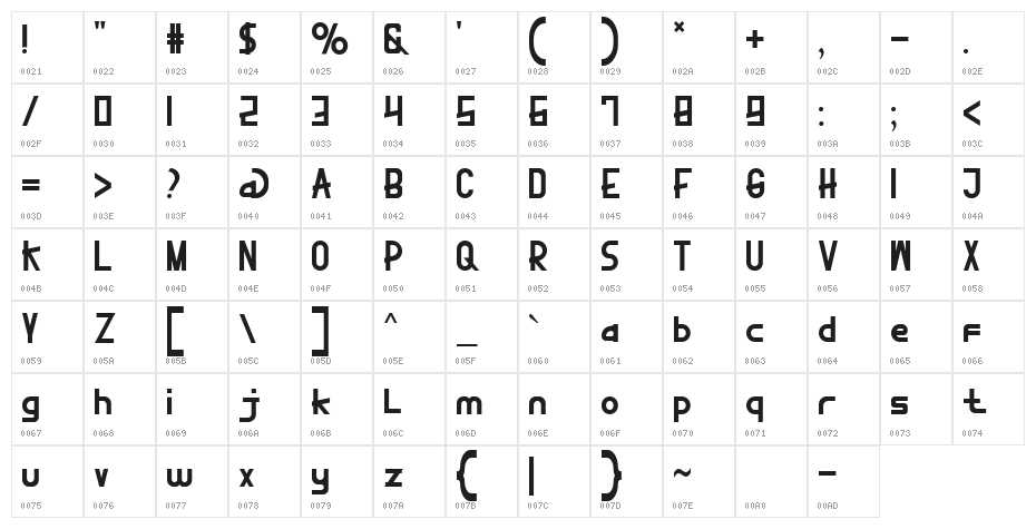 Stonedance Elissta Character Map