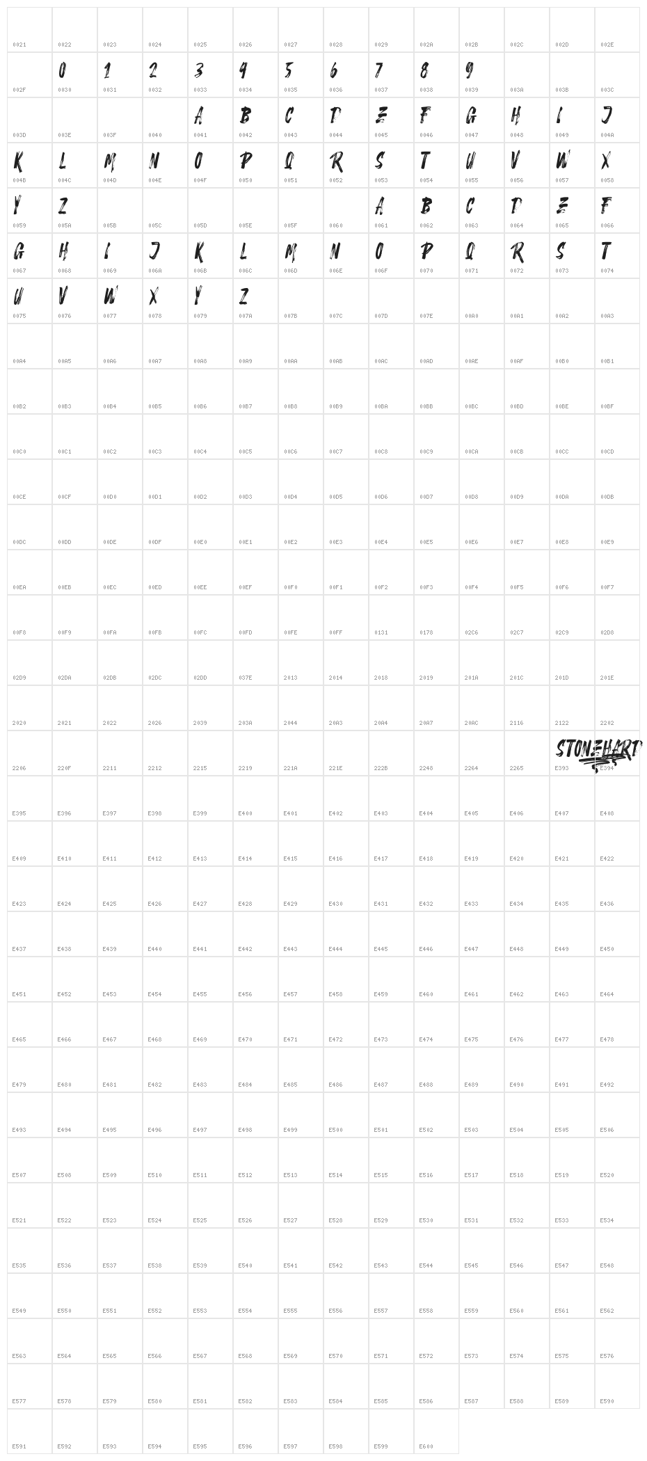 Stonehard Brush Demo Character Map
