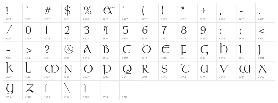 Stonehenge Regular Character Map