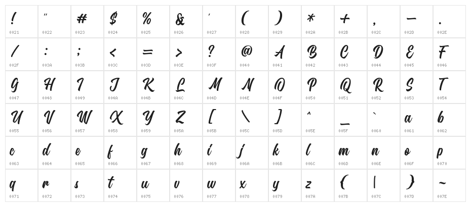 Stonekids Regular Character Map