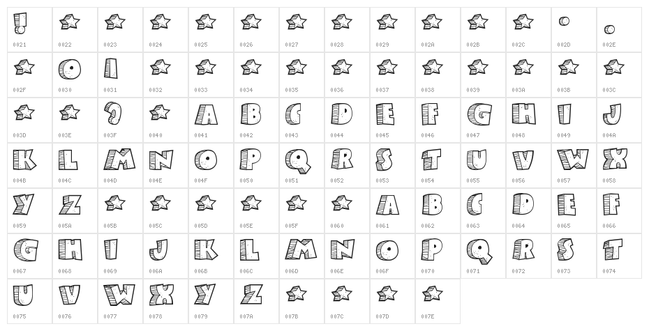 Stoney Billy Character Map