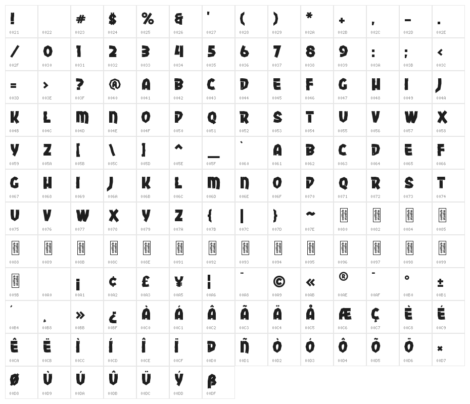 Stoneyard Character Map