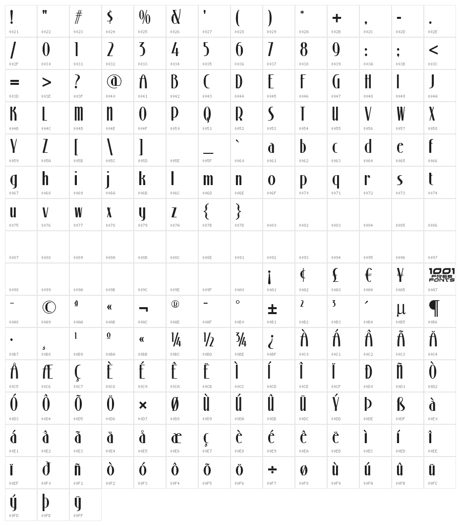 Stony Island NF Character Map