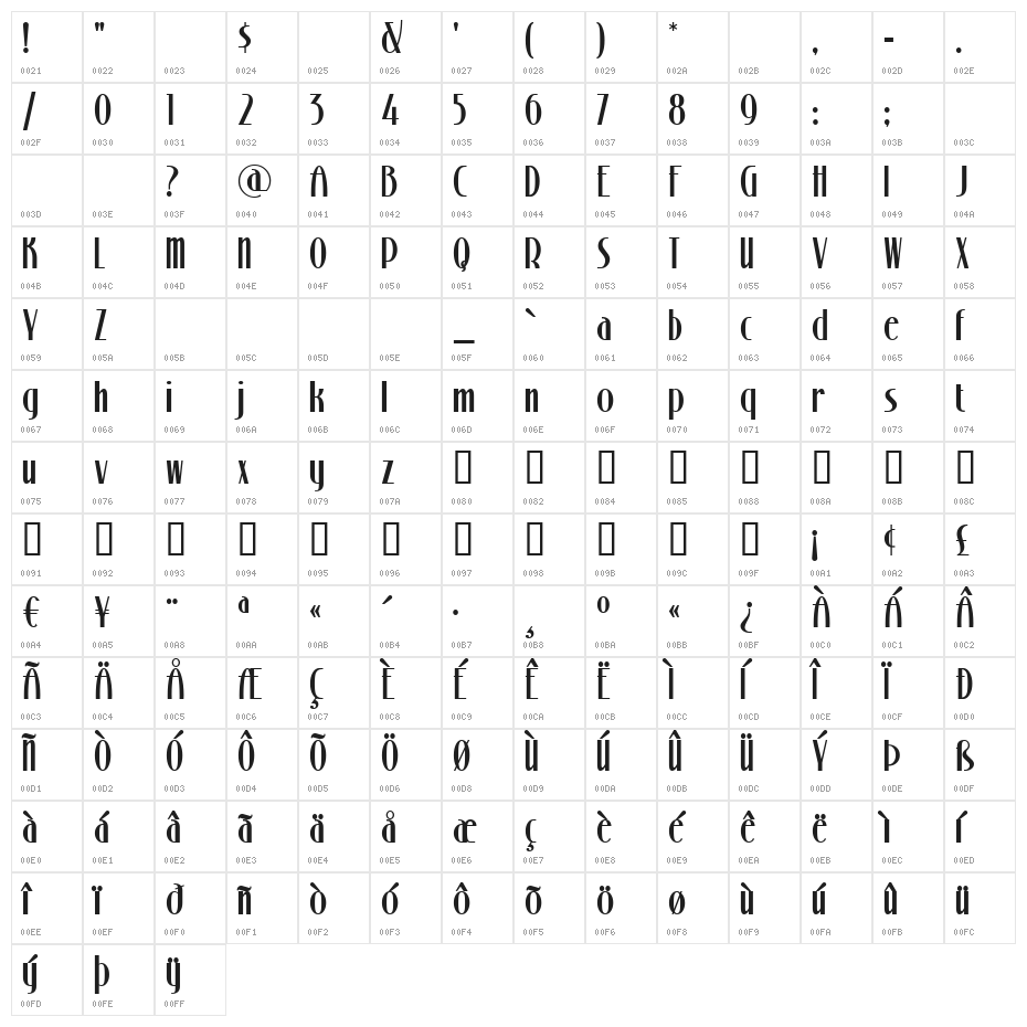 StonyIslandNF Character Map