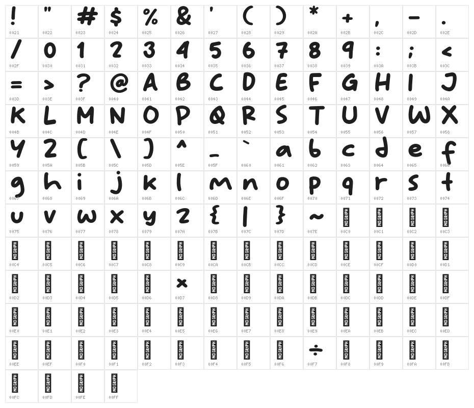 Stop Bullying Character Map