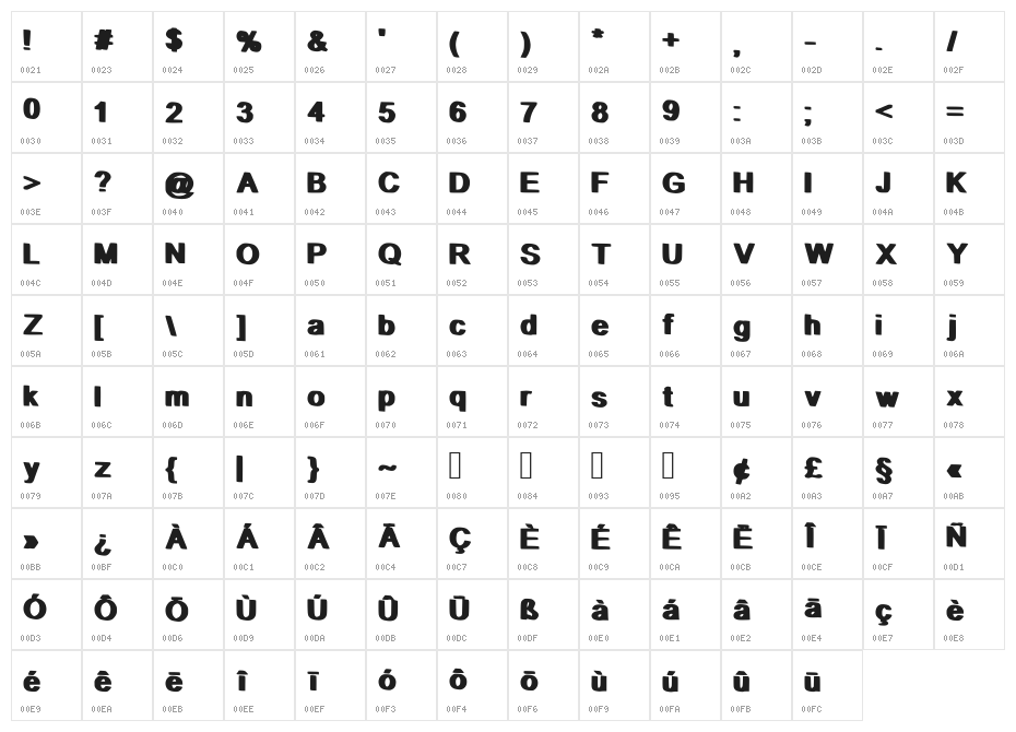 Stop It Character Map