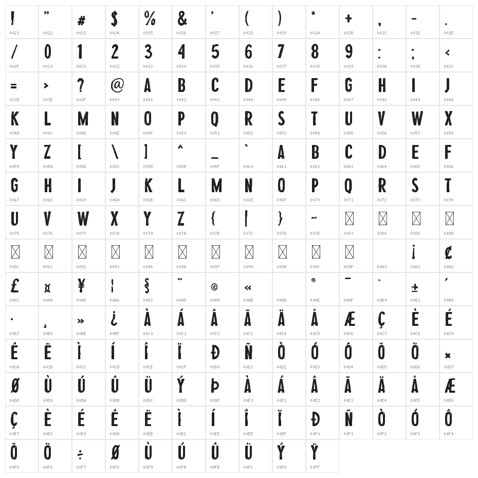 Stop Lost Character Map