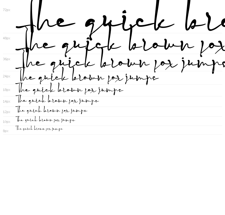 Stop Signal Demo Waterfall