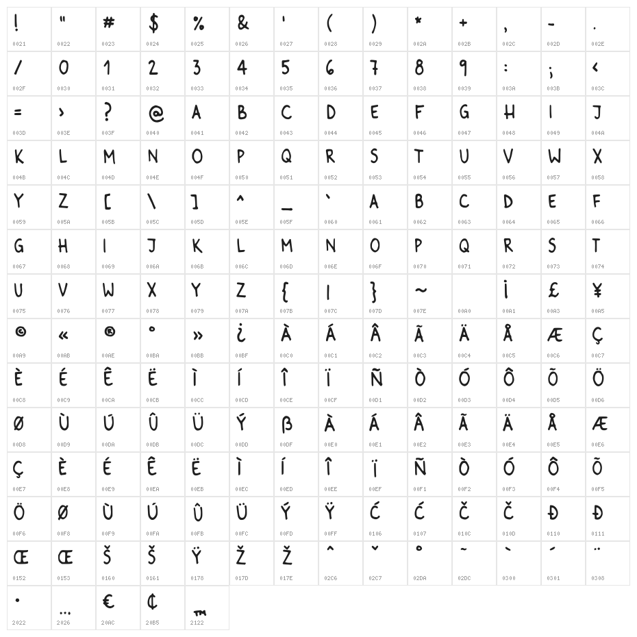 Stop Yelling Regular Character Map
